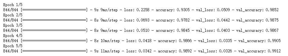 mnist_9